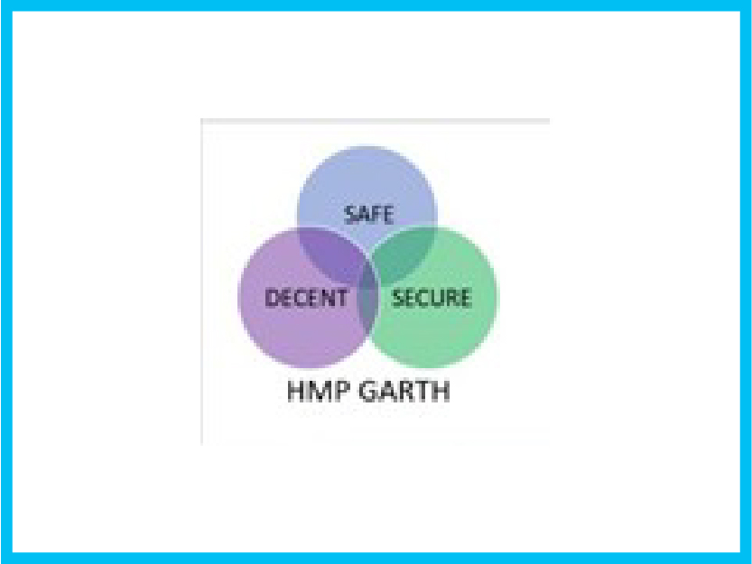 Employer Partner Board