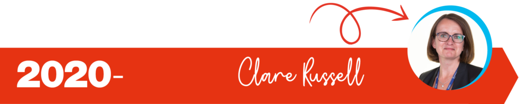Principal History Timeline Graphics 2026 Clare Russell