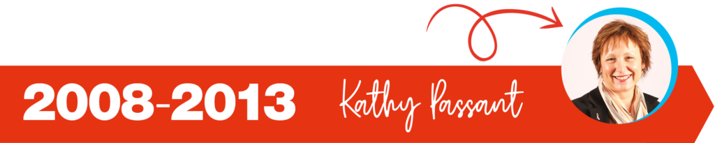 Principal History Timeline Graphics 2026 Kathy Passant
