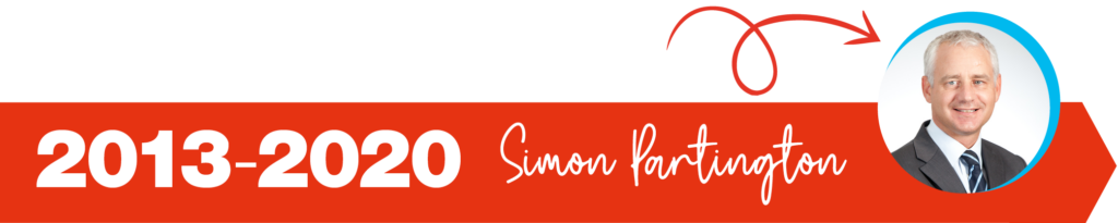 Principal History Timeline Graphics 2026 Simon Partington